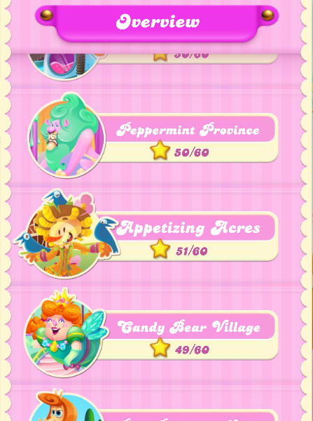 Characters, Candy Crush Soda Wiki