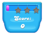 Score Bar