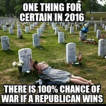 100% chance of war if Republican wins