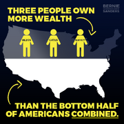 3 people own more wealth than the bottom half of Americans combined