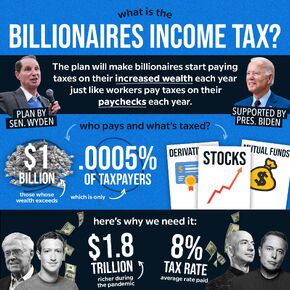 Billionaires income tax