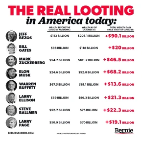 Source and comments.