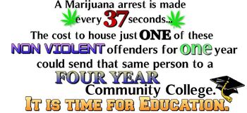 College versus cannabis incarceration