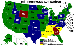 US minimum wage comparison by state