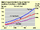 US criminal justice cost timeline.gif