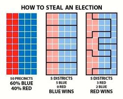 Gerrymandering. How to steal an election