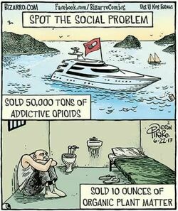 Spot the social problem