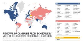 UN cannabis vote by country on December 2, 2020