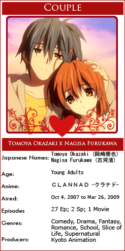 Anime. - anime:clannad / clannad after story Genres: Comedy, Drama