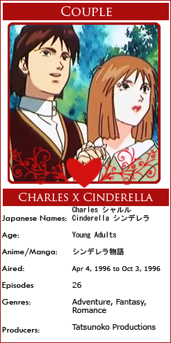 Anime Like The Story of Cinderella