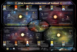 Quantum Mechanix The Twelve Colonies of Kobol