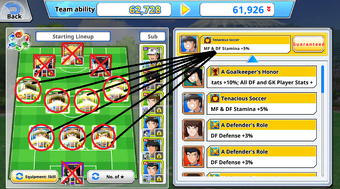 Beginner Guide Captain Tsubasa Zero Wiki Fandom
