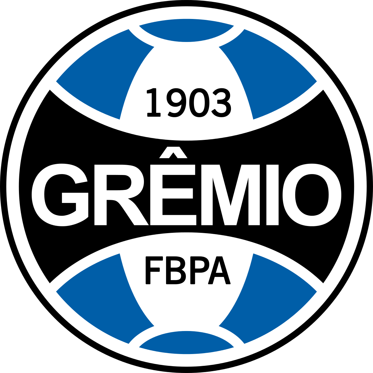 Grêmio FBPA - Wikipedia