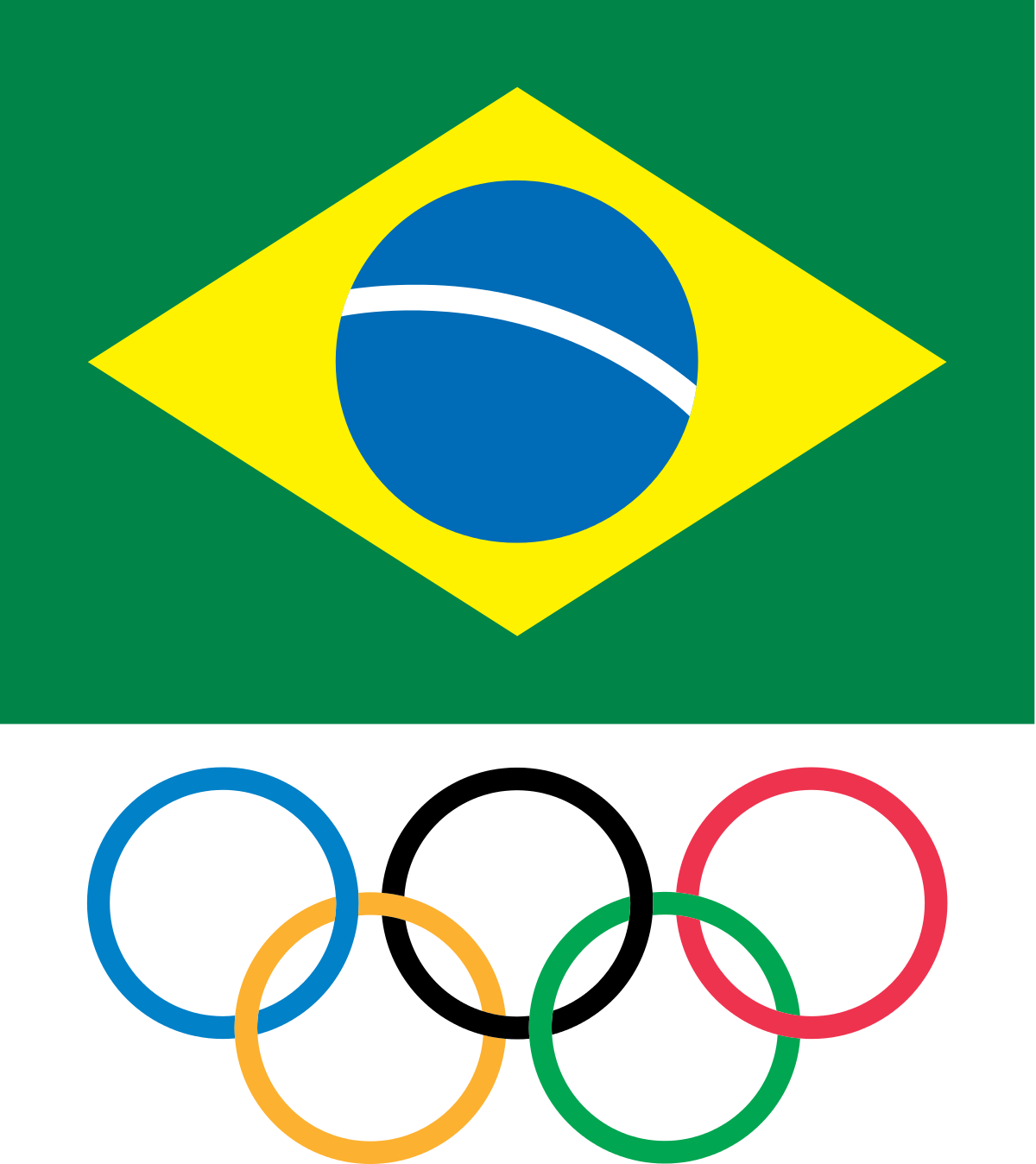 Football in Brazil - Wikipedia