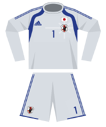 Japan 2014 gk (FIFA)