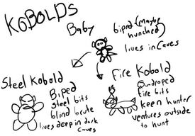 Kobold guide