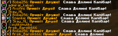 Приклад повідомлень з qq та QQ