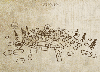 Patrolton