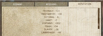 List of General Reputation as a Person