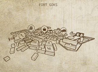 FortGoks