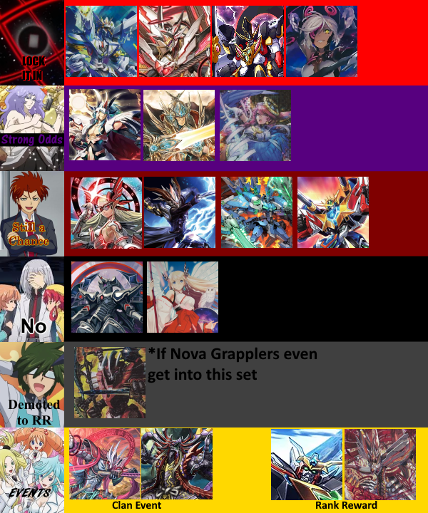 User Blog Chaosvincent1 Predictions Zero Set 14 Cardfight Vanguard Wiki Fandom