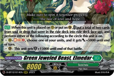 Make A Trend!! Kyouka | Cardfight!! Vanguard Wiki | Fandom