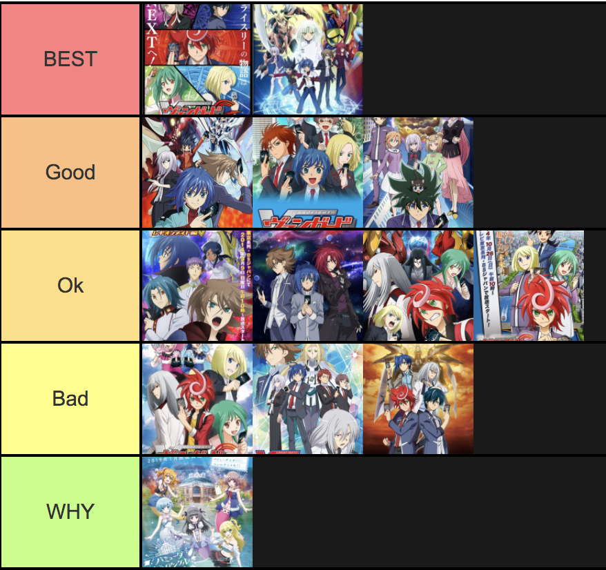 User blog:CFDrewbert/All Seasons Tier List | Cardfight!! Vanguard 