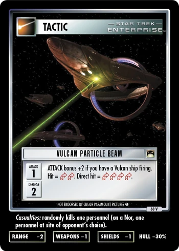 Vulcanparticlebeam (LLaP)