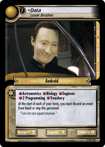 Dataloyalbrother VP