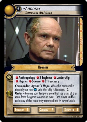 Annoraxtemporalarchitect TUC