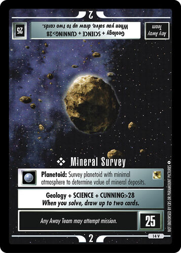 Mineralsurvey OTSDR