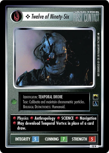 Twelveofninetysix RIF