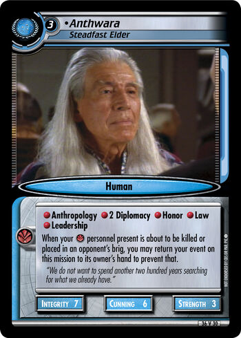 Anthwarasteadfastelder