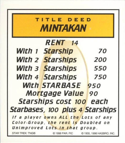 Mintakan (Monopoly) CardGuide Wiki Fandom