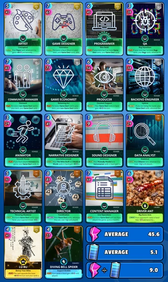 Game Dev! Decks | Cards, the Universe and Everything Wiki | Fandom Game Dev! Decks | Cards, the Universe and Everything Wiki | Fandom