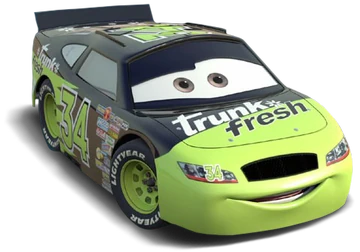 Dirkson D'Agostino | Carros Wiki | Fandom