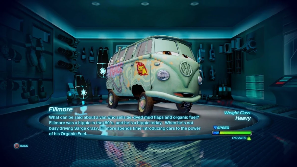 Fillmore Cars 2 The Video Game Wiki Fandom