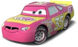Kevin Racingtire