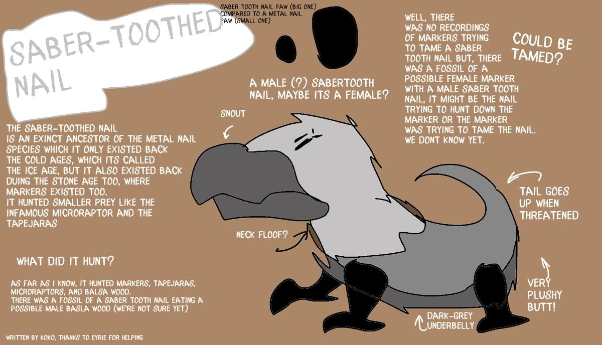 Saber-Toothed Nail | Cartoon Jam Wiki | Fandom