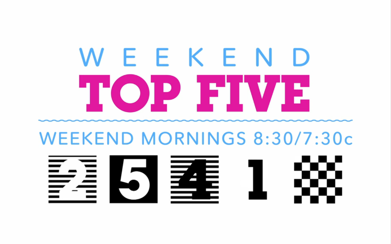Weekend Top Five | The Cartoon Network Wiki | Fandom Weekend Top Five | The Cartoon Network Wiki | Fandom