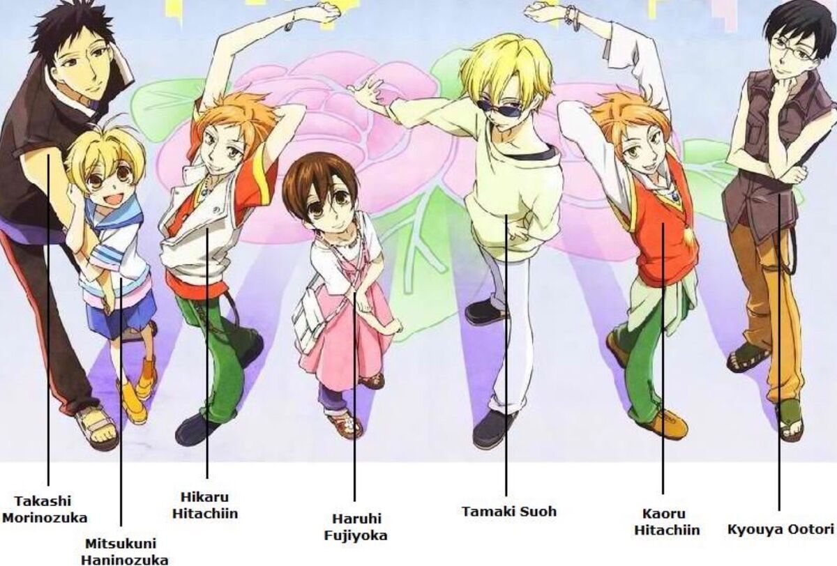 Animations Animation Wiki Fandom Animations Animation Wiki Fandom
