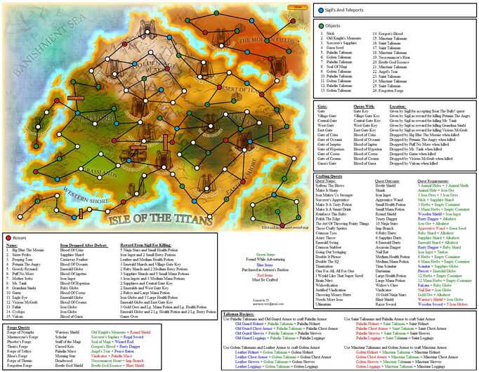 Castaway2Map