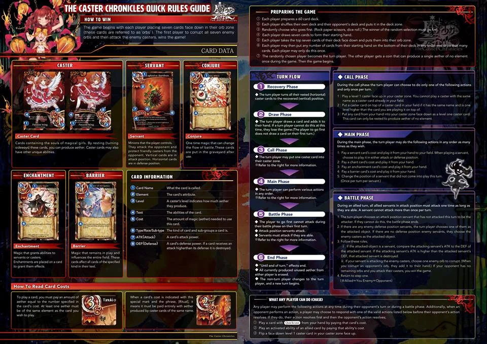 Rules Caster Chronicles TCG Wiki Fandom