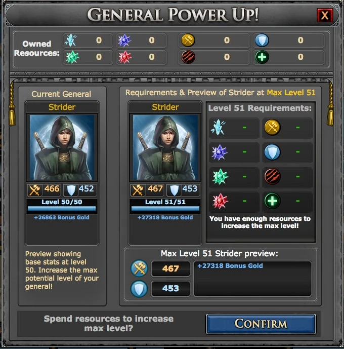 Heroes/Handy Hero Tables | Castle Age Wiki | Fandom