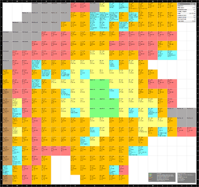 CastleStory-GameBoardPlots.png