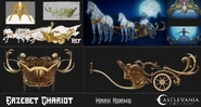 Erzsebet's Chariot References.jpg (420 KB) Erzsebet's chariot references by Katie Silva and Mark Adams.