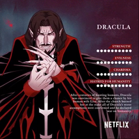 Dracula's stats.