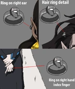 Council ring.jpg (213 KB) Lenore, Morana and Striga wearing the council ring.