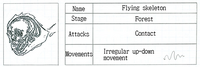 Flying Skeleton Design Sheet