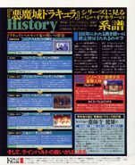 Dengeki N64 1999 vol2